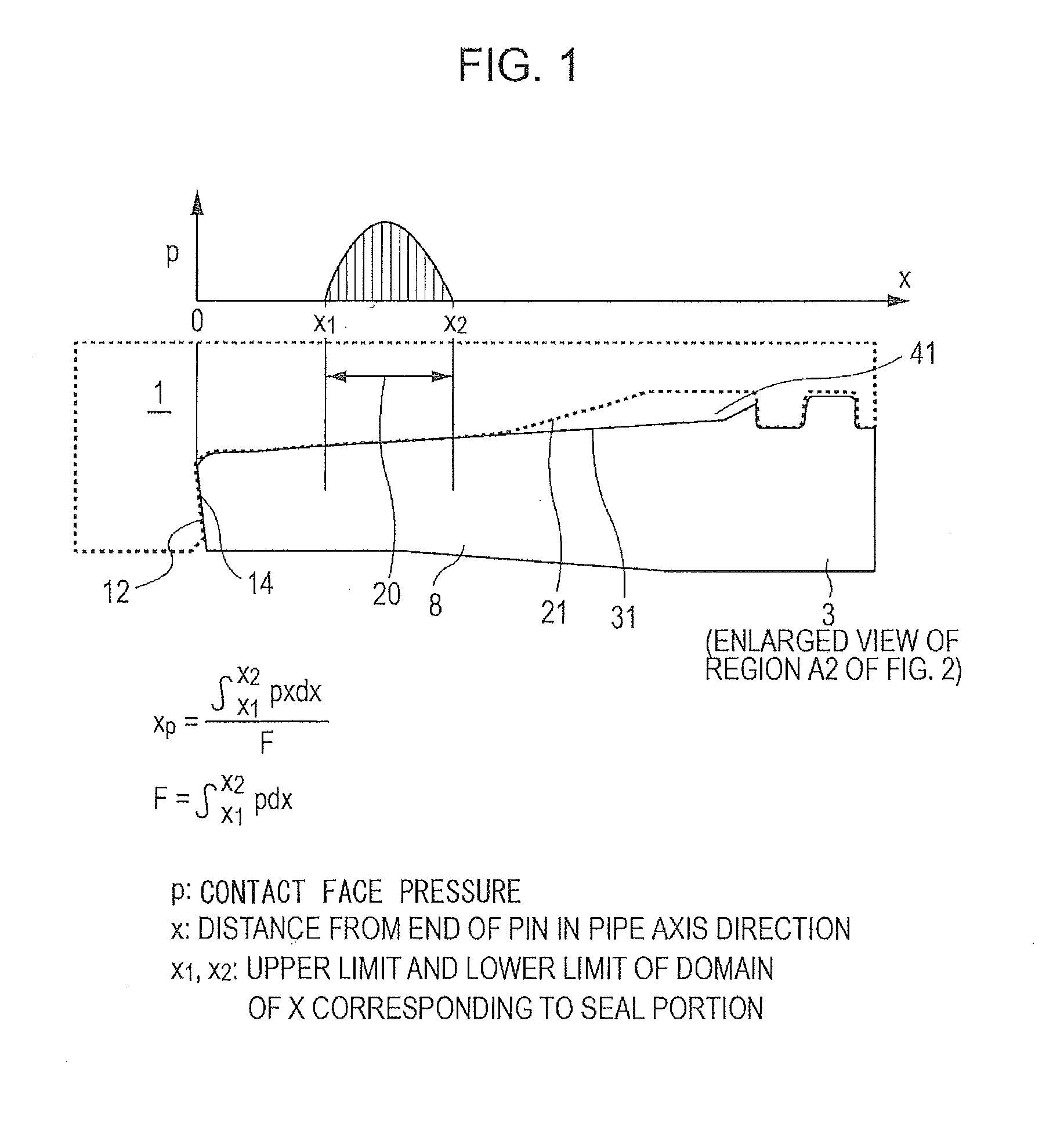 Threaded joint for steel pipes