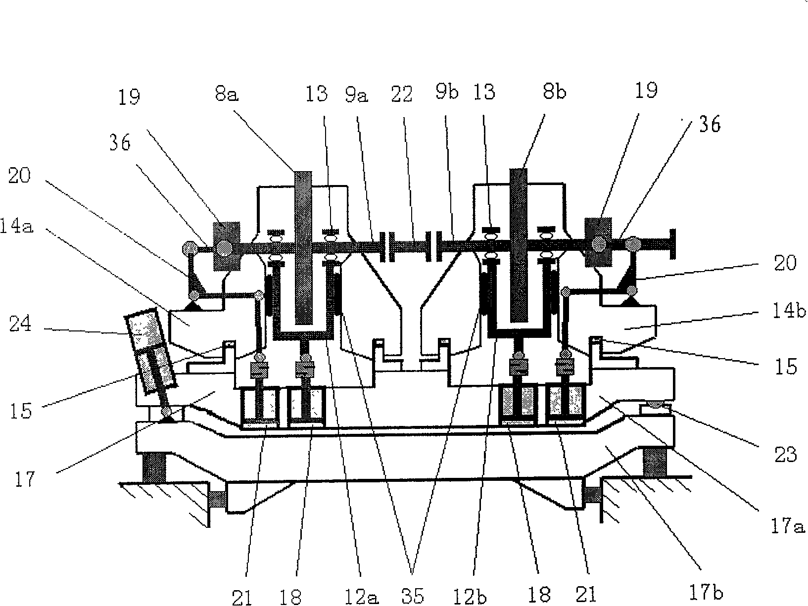 Railroad locomotive running simulation test bed