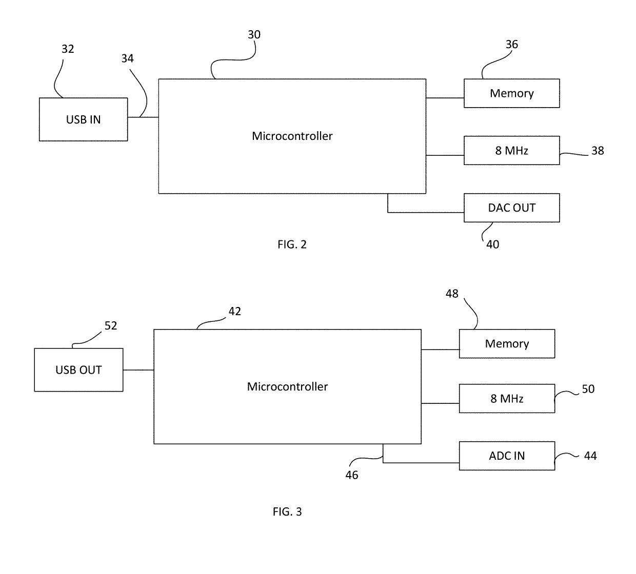 Receiver for high spectral efficiency data communications system using encoded sinusoidal waveforms