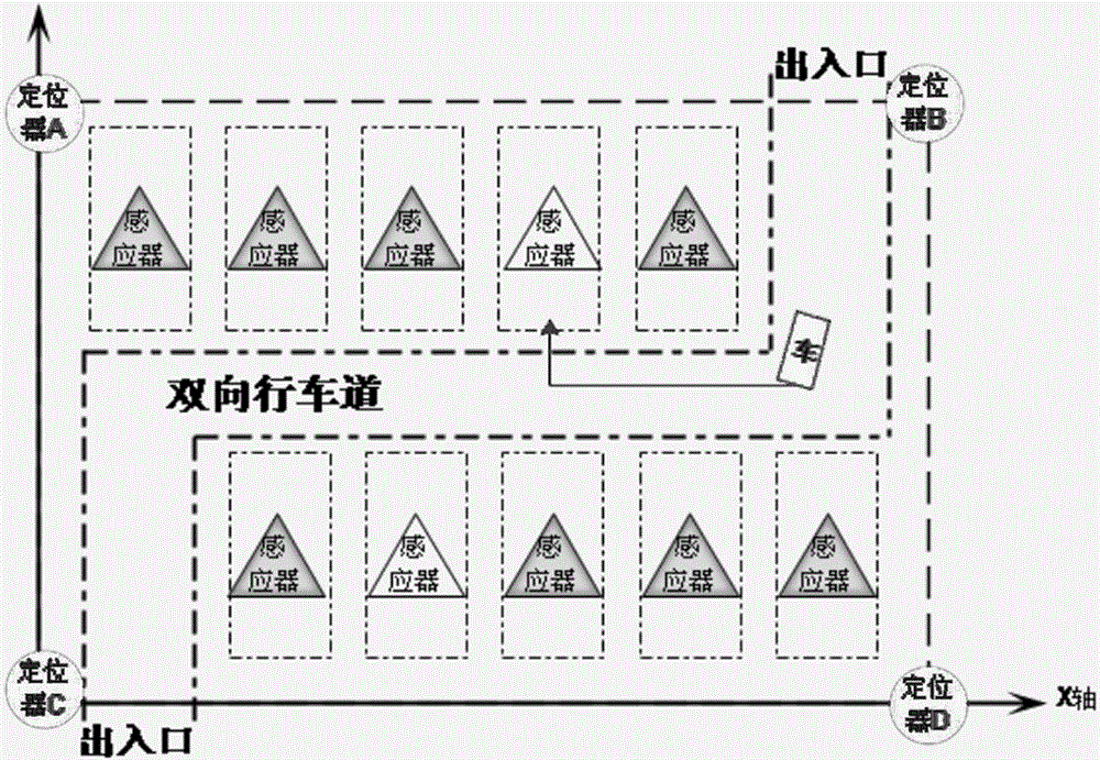 Parking navigation method and device based on intelligent terminal