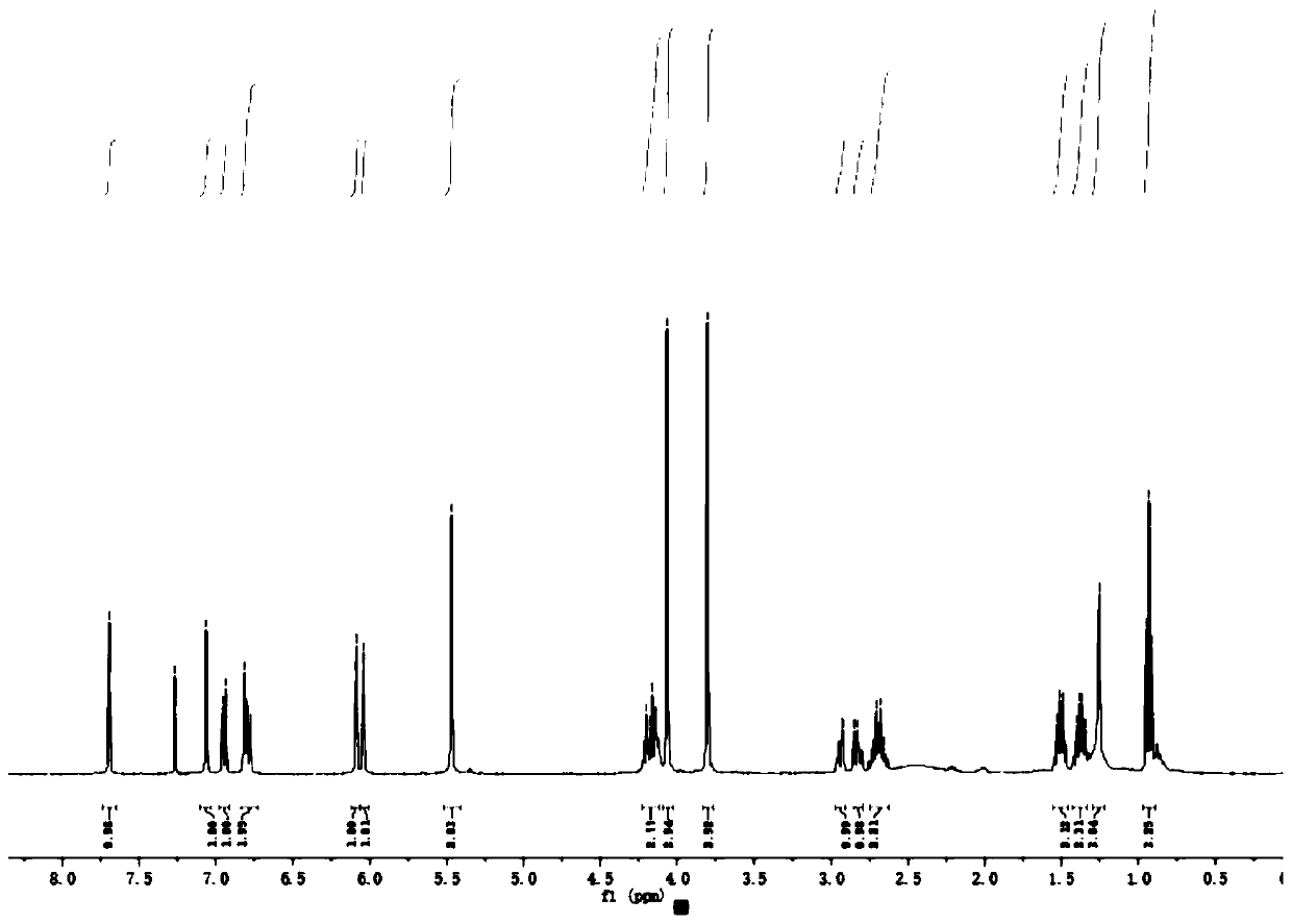 Diphyllin ether derivative and preparation method and application thereof