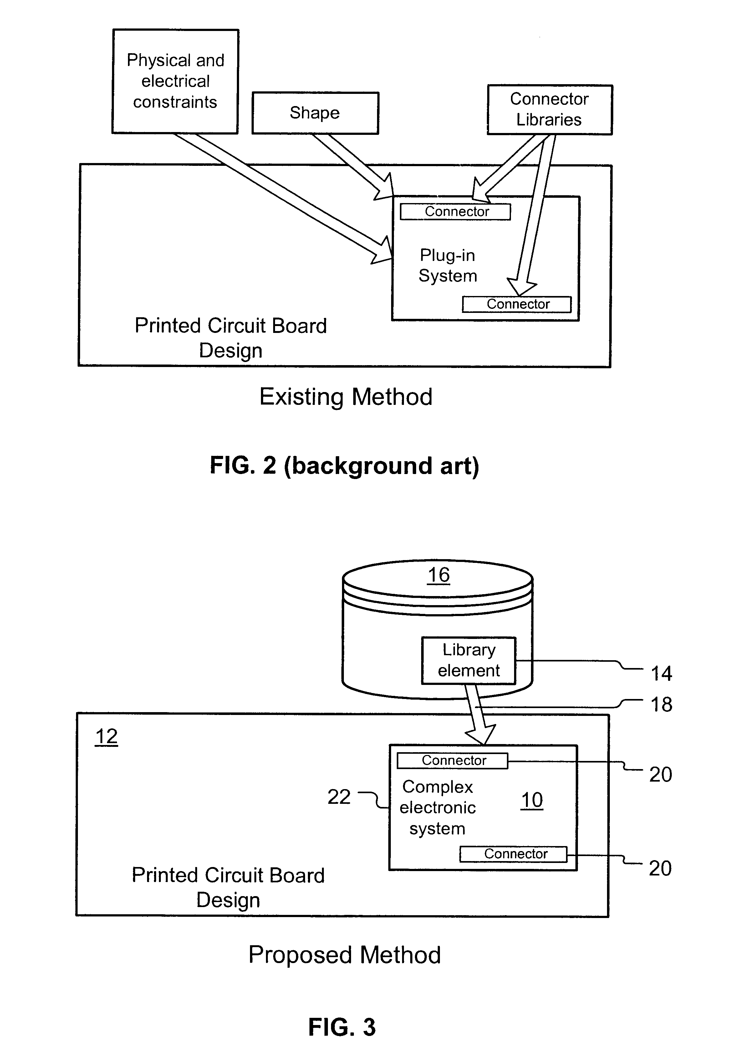 PCB/complex electronic subsystem model