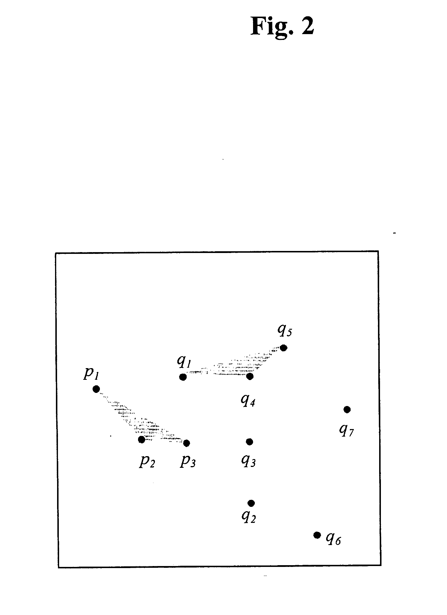 Distance sorting algorithm for matching patterns