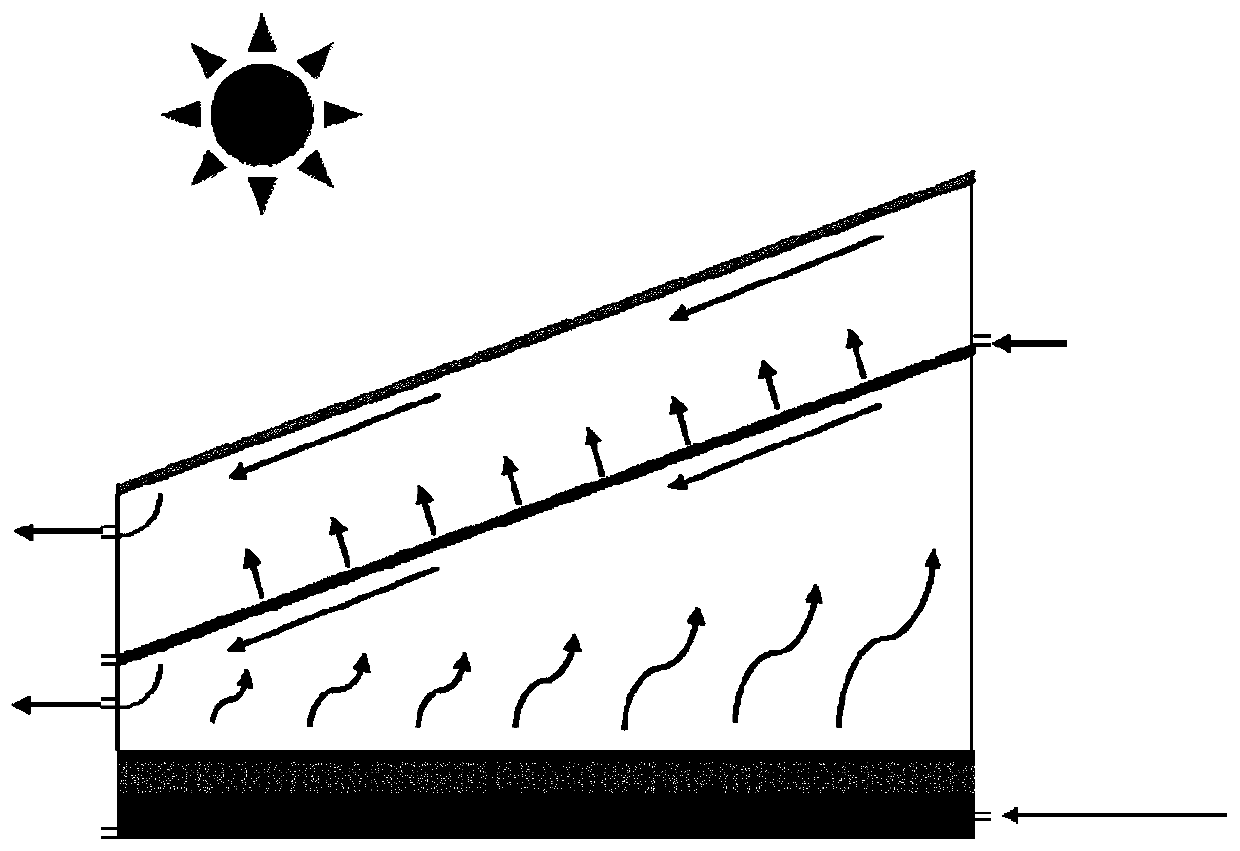 Multistage trapezoidal type distiller and method for solar photo-thermal evaporation seawater desalination