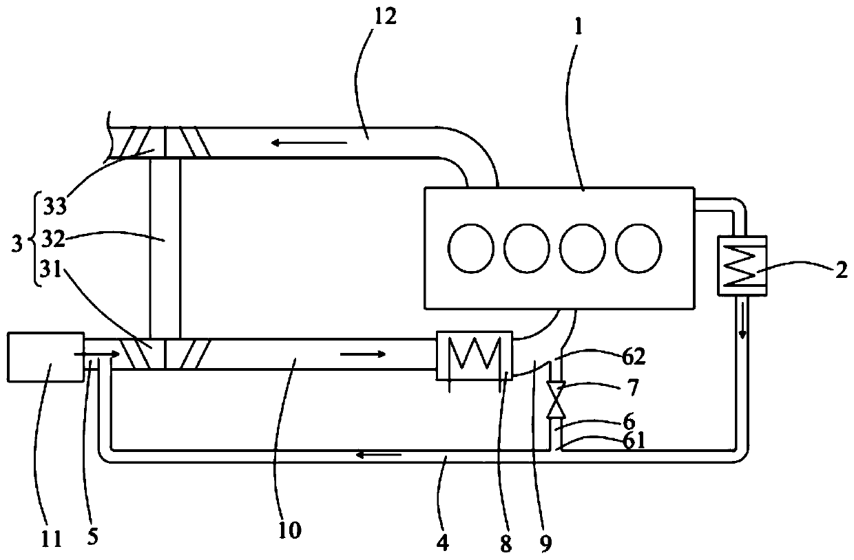 Closed type circular breathing system and automobile