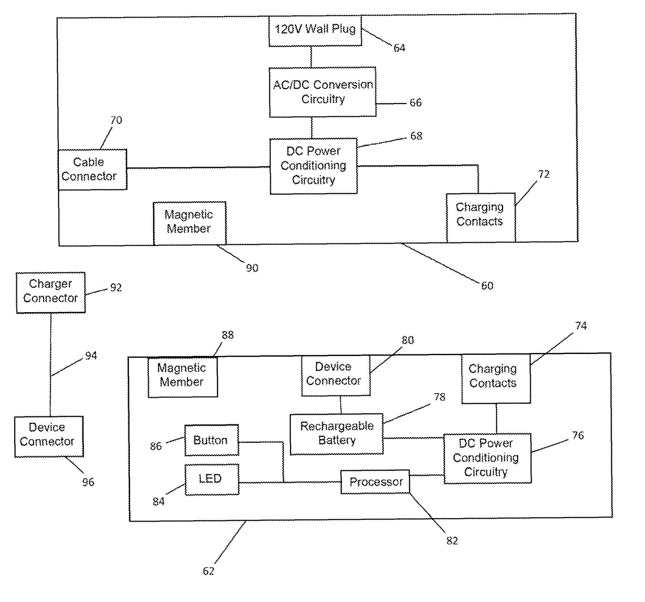 Multiple interface device charger with removable battery pack