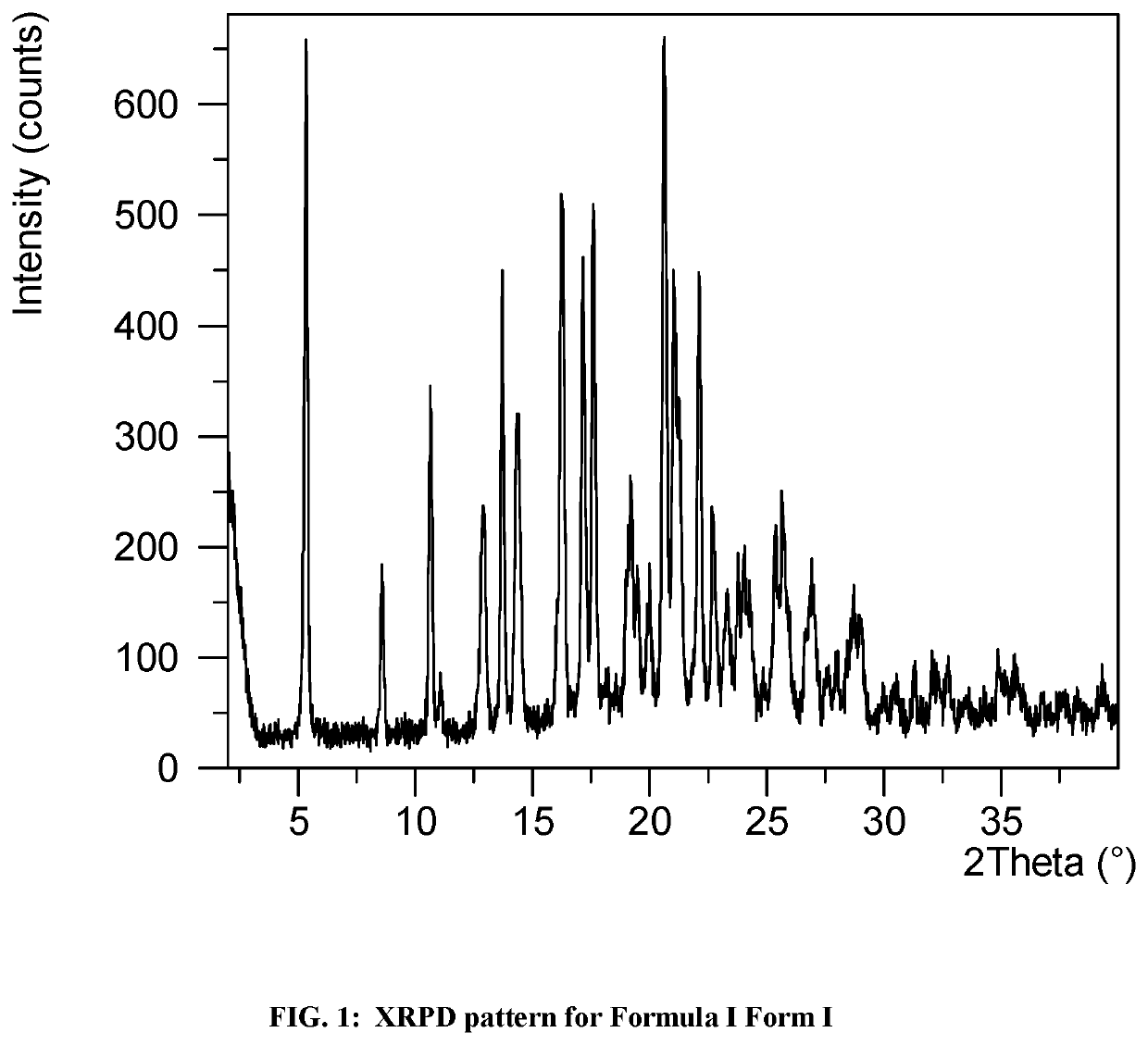 Crystalline forms of (S)-2-ethylbutyl 2-(((S)-(((2R,3S,4R,5R)-5- (4-aminopyrrolo[2,1-f] [1,2,4]triazin-7-yl)-5-cyano-3,4-dihydroxytetrahydrofuran-2-yl)methoxy)(phenoxy) phosphoryl)amino)propanoate