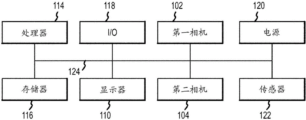 Vertically stacked image sensor