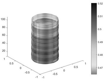 Transient electromagnetic sleeve damage three-dimensional imaging method