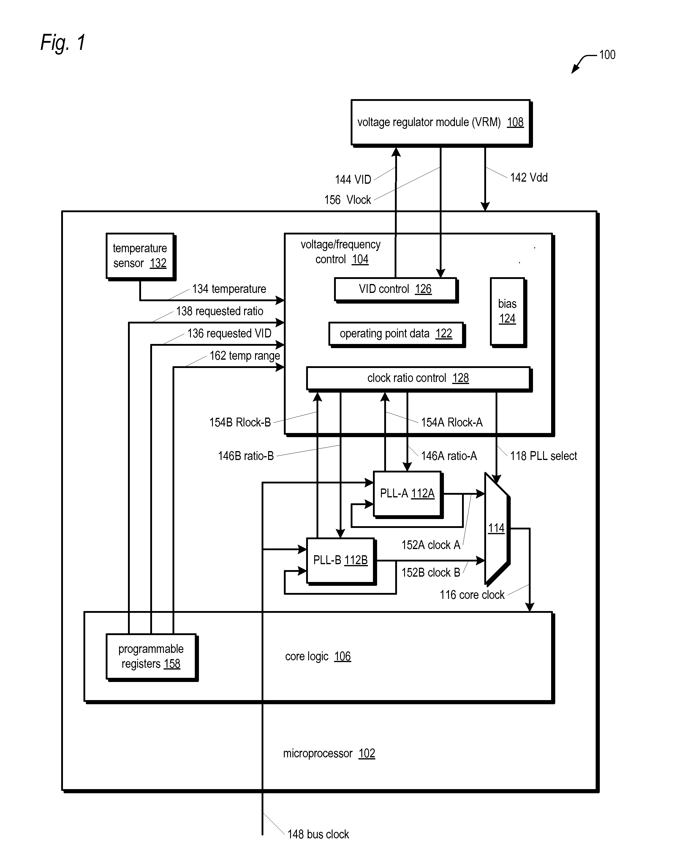 Microprocessor with improved thermal monitoring and protection mechanism