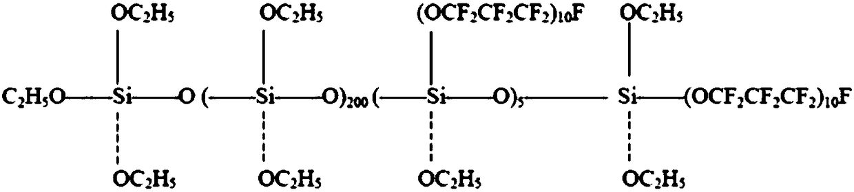 High-performance antifouling and easy-to-clean film and preparation method thereof