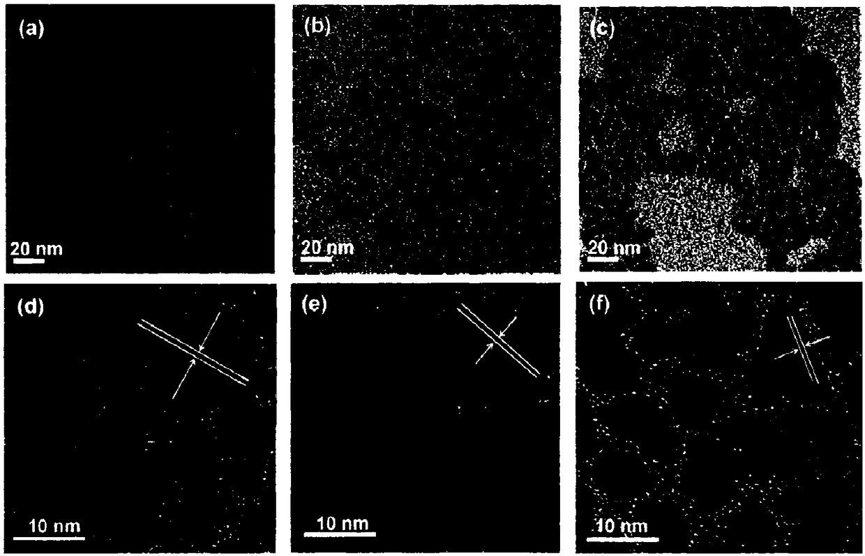 Core-shell structure quantum dot with transition layer, fabrication method and application of core-shell structure quantum dot, photoanode, solar photo-electro-chemical device and application of solar photo-electro-chemical device