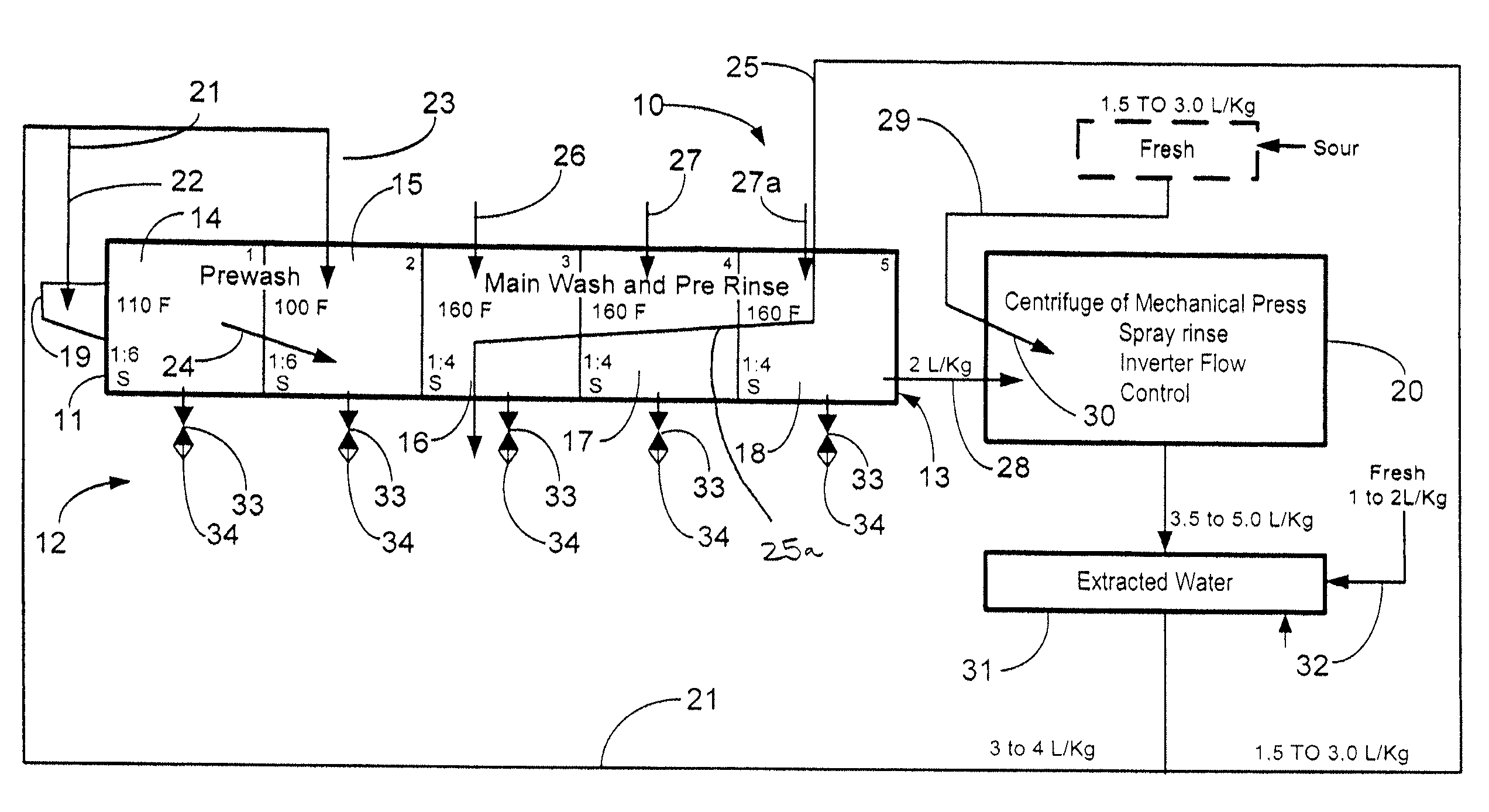 Continuous batch tunnel washer and method