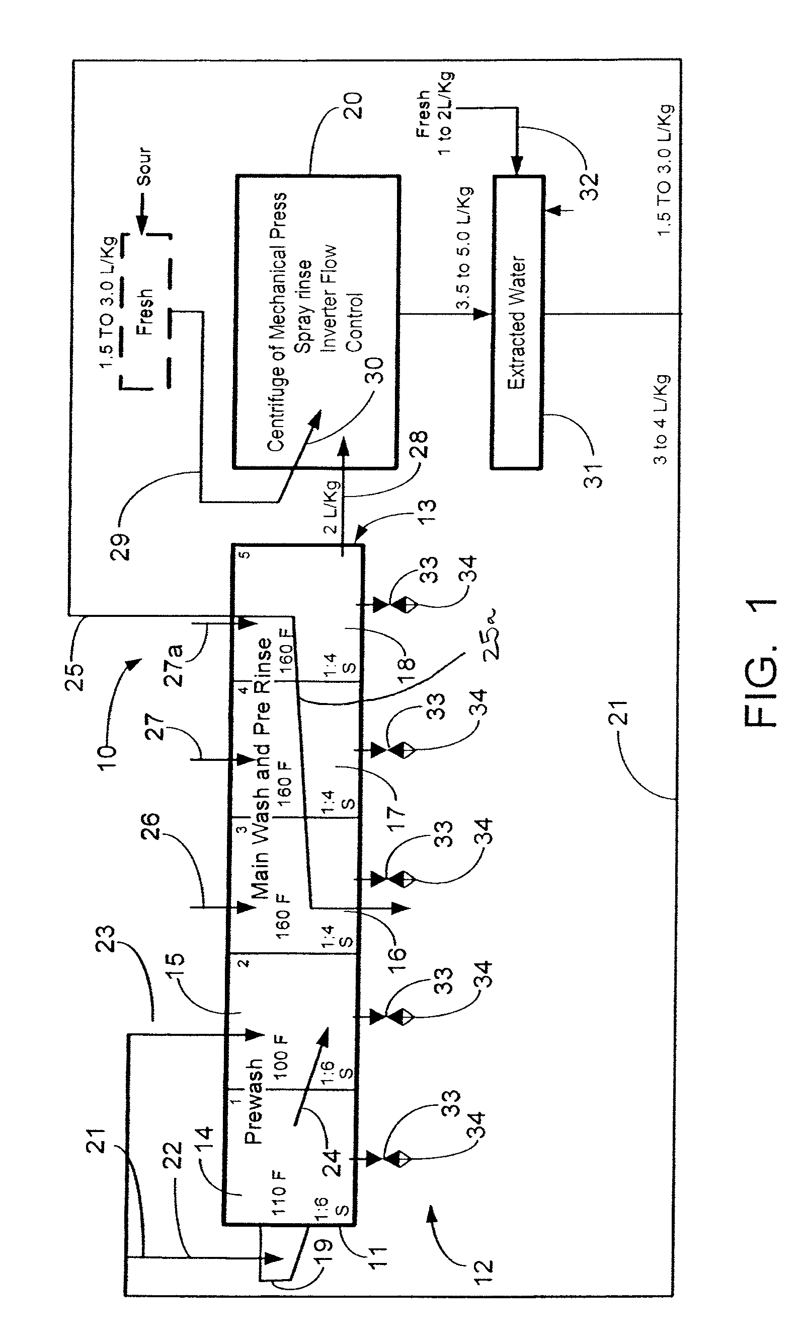 Continuous batch tunnel washer and method