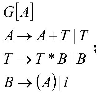 Supervision system based on early warning mechanism