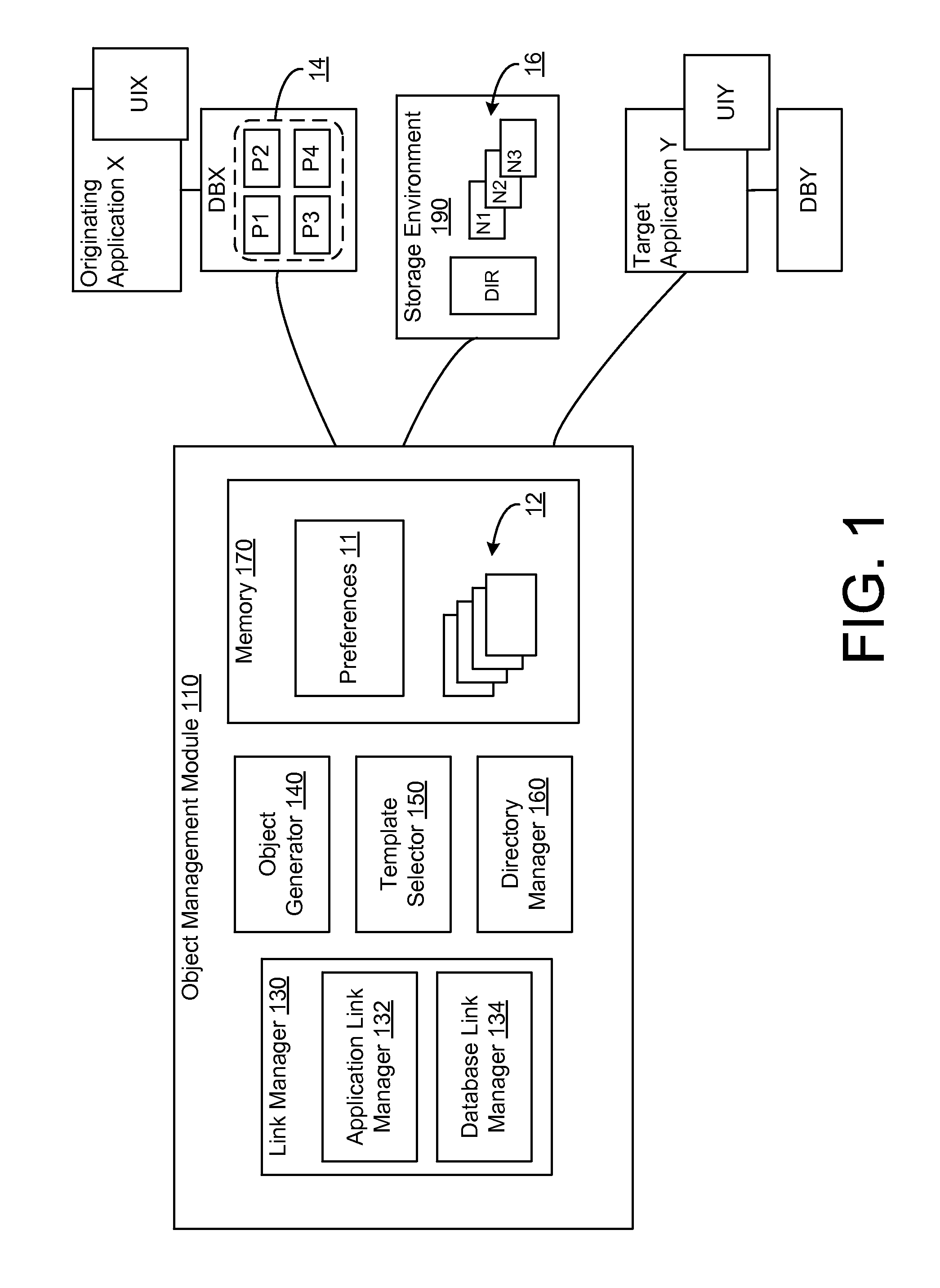 Objects in a storage environment for connected applications