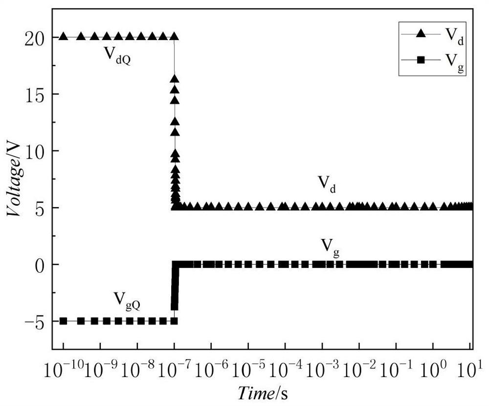 Groove double-field-plate AlGaN/GaN HEMT device