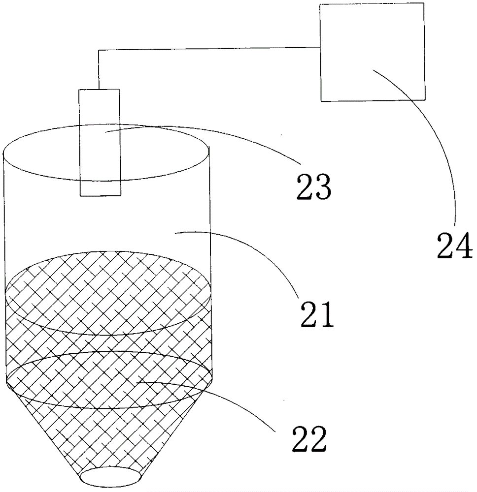 Intelligent intensive livestock and poultry monitoring system and intelligent intensive livestock and poultry monitoring method