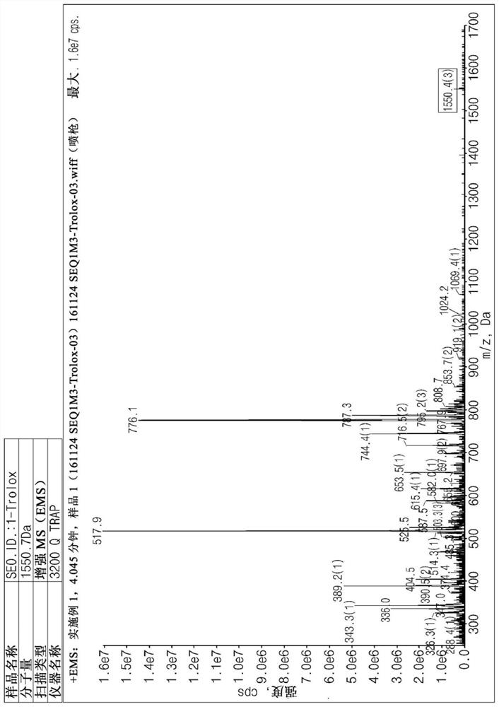 Trolox-peptide conjugate and use thereof