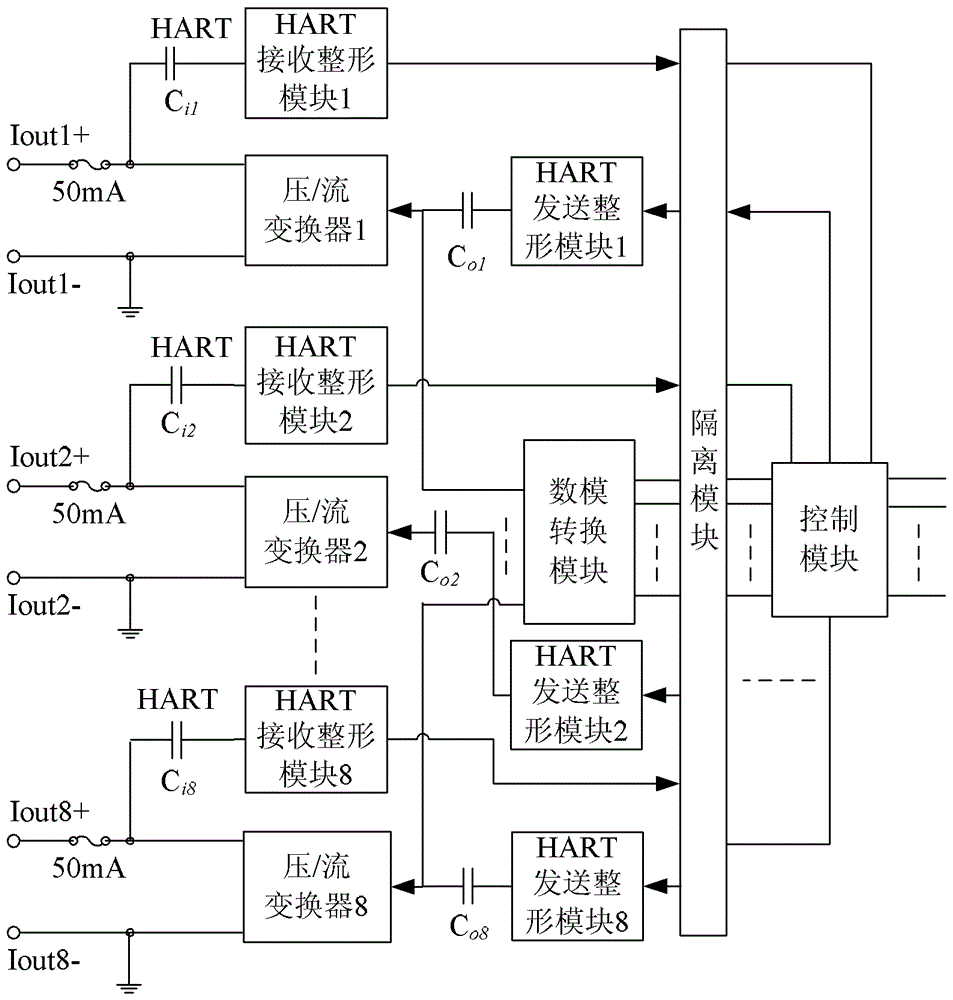 Interface device and method for realizing interconnection between distributed control system and intelligent equipment