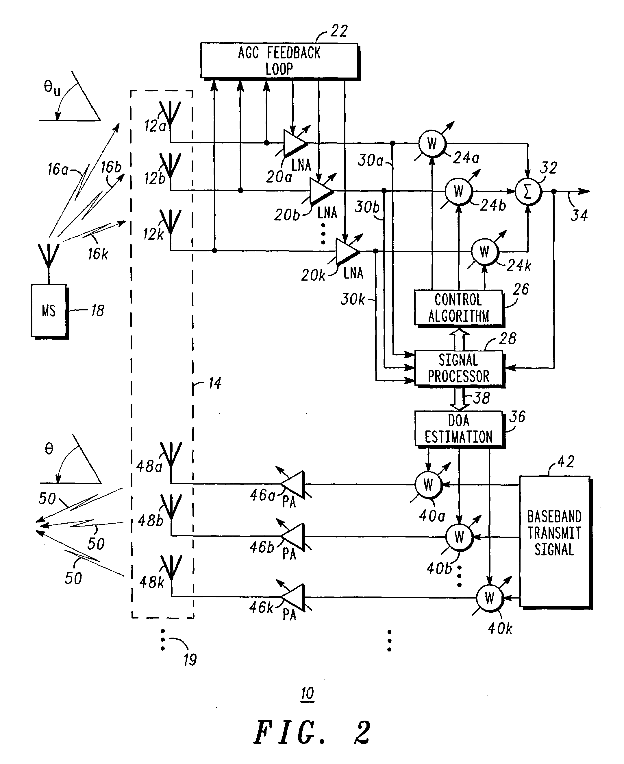 Adaptive antenna array and method of controlling operation thereof