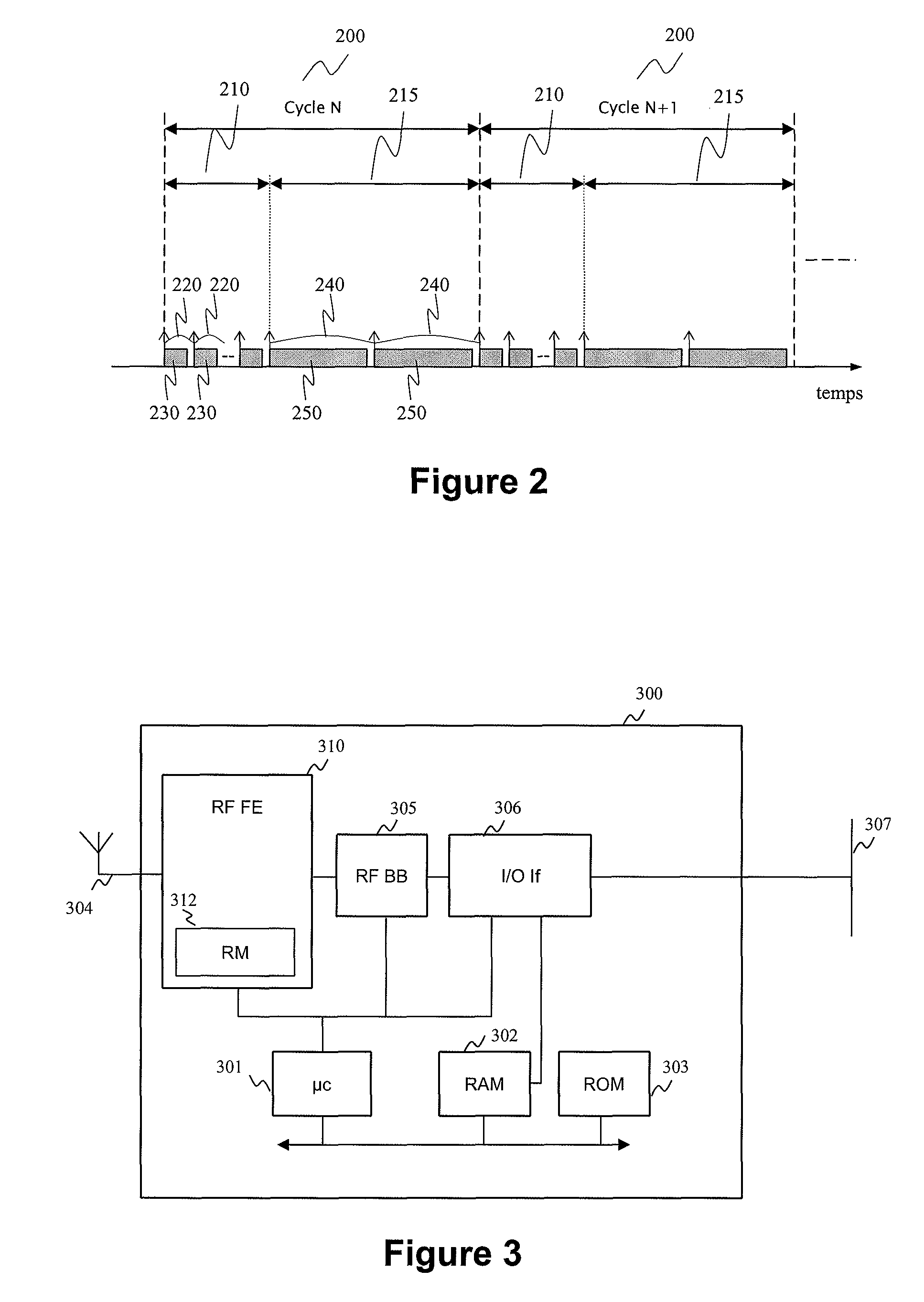 Methods for configuring sender and receiver antennas, corresponding storage means and nodes