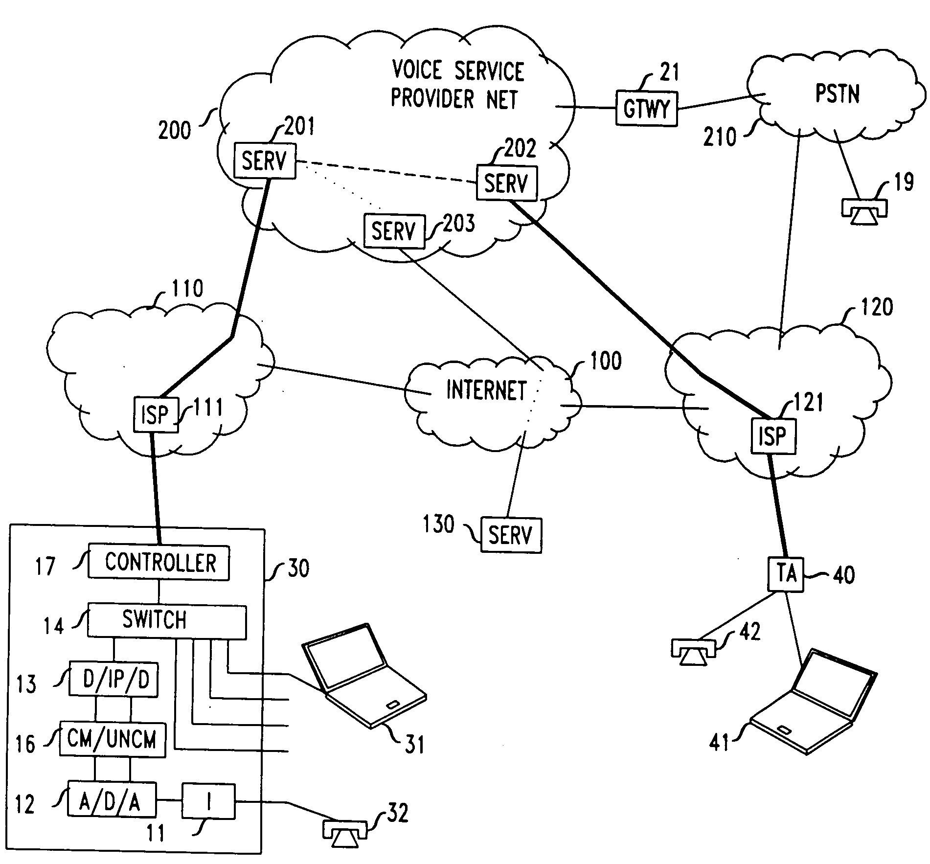 Enhancing voice QoS over unmanaged bandwidth limited packet network