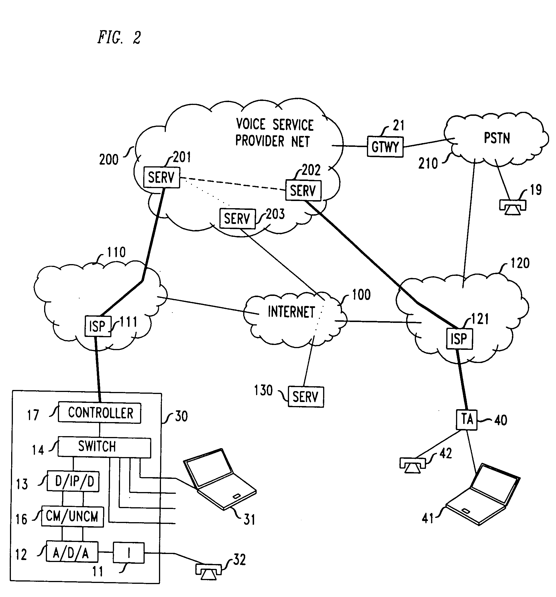 Enhancing voice QoS over unmanaged bandwidth limited packet network