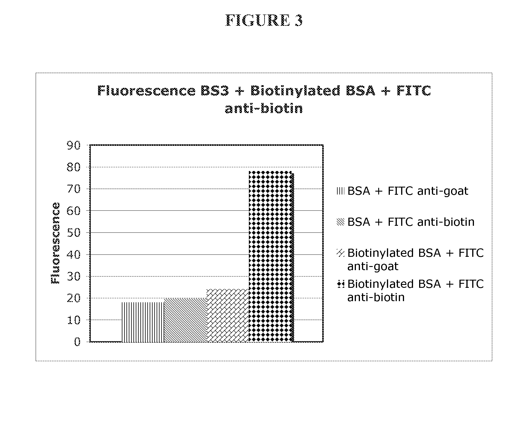 Methods and compositions for wound healing