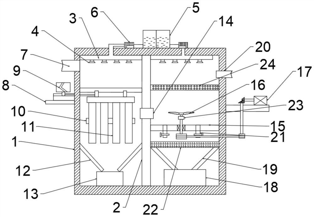 Energy-saving and emission-reducing waste gas treatment device