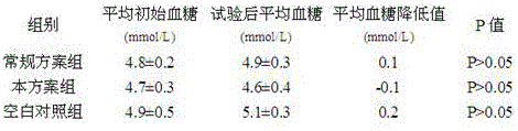 Method for preparing soybean Aglycin family peptide by using acetic acid