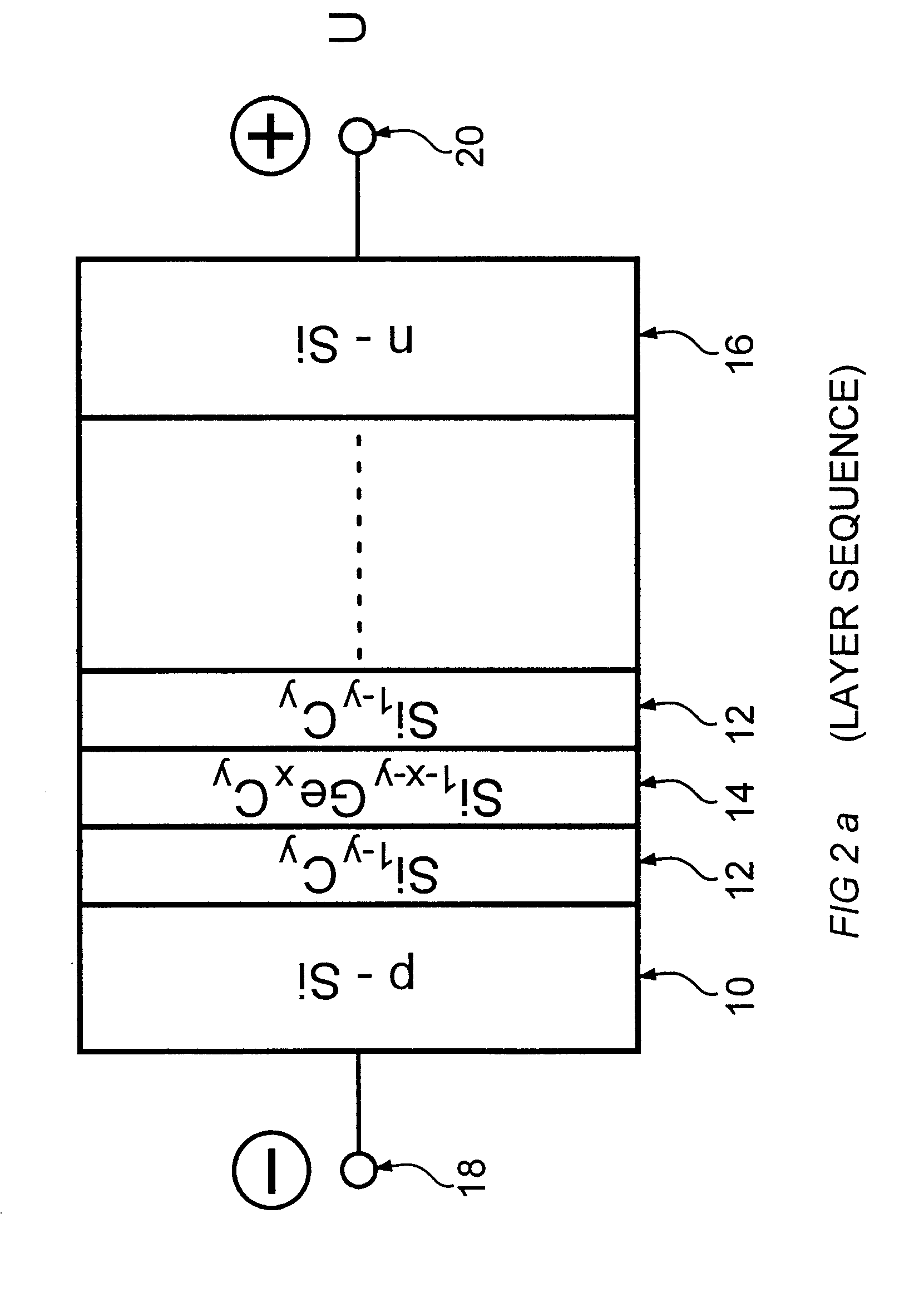 Semiconductor components, in particular photodetectors, light emitting diodes, optical modulators and waveguides with multilayer structures grown on silicon substrates