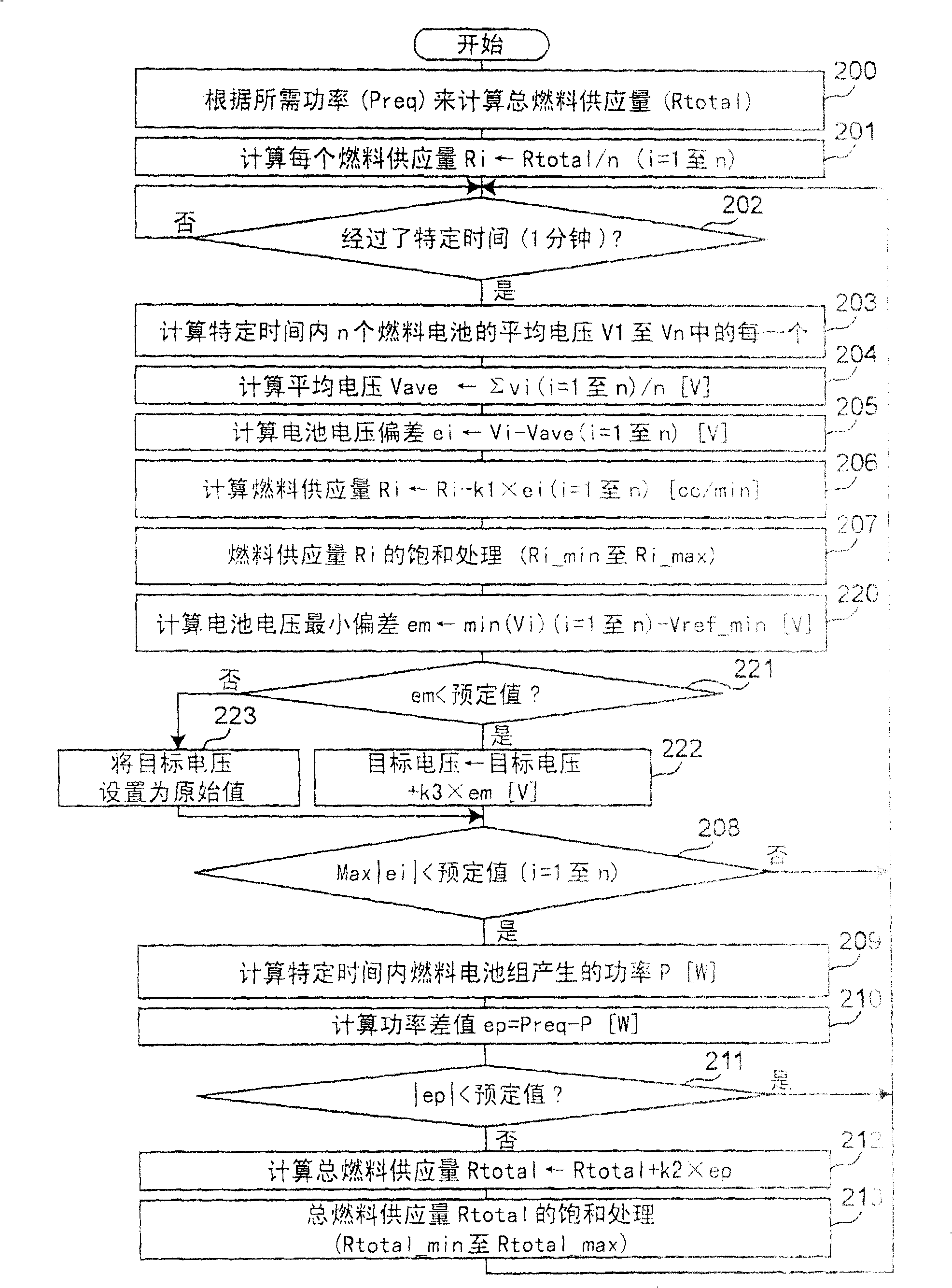 Fuel cell system