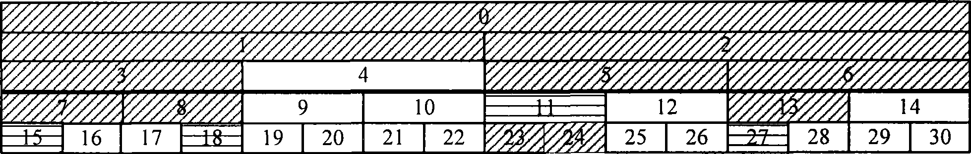 Code path integration method and apparatus