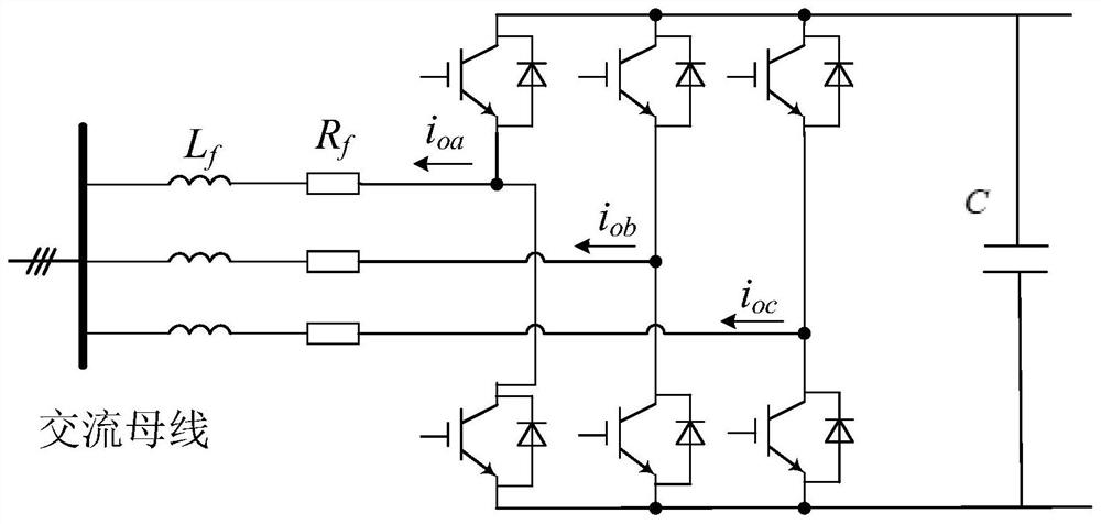 High-frequency oscillation suppression method and device for new energy storage system