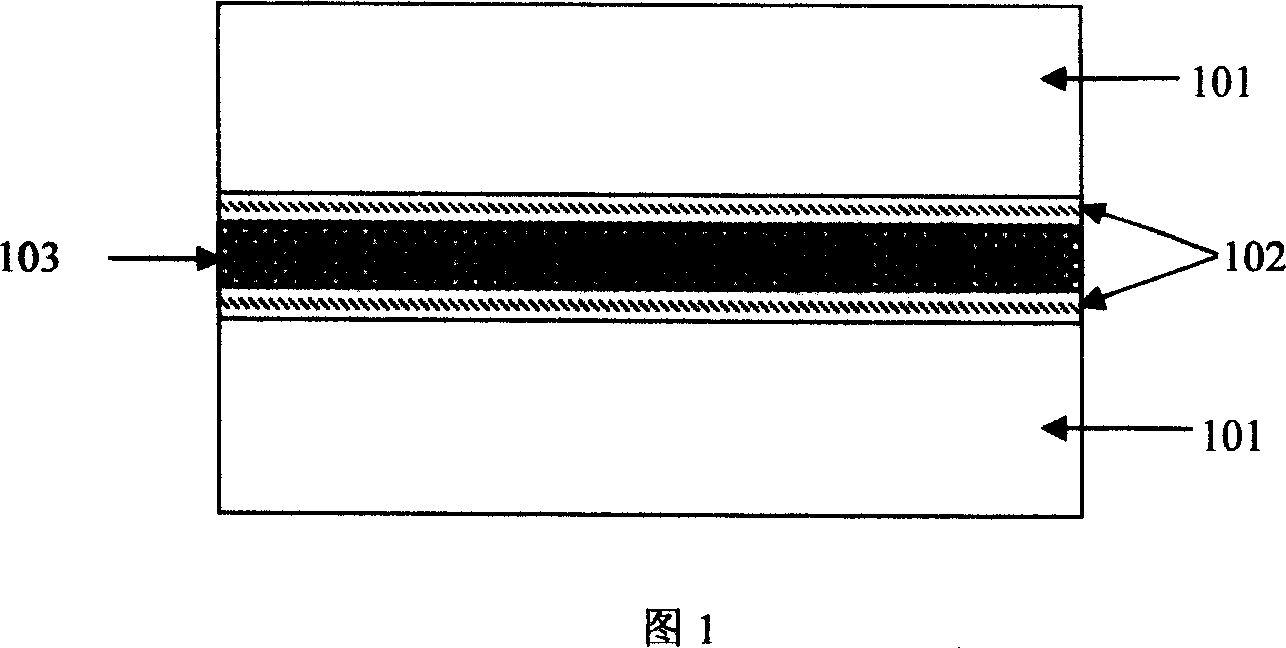 Electrically-controlled liquid crystal light modulation glass and film