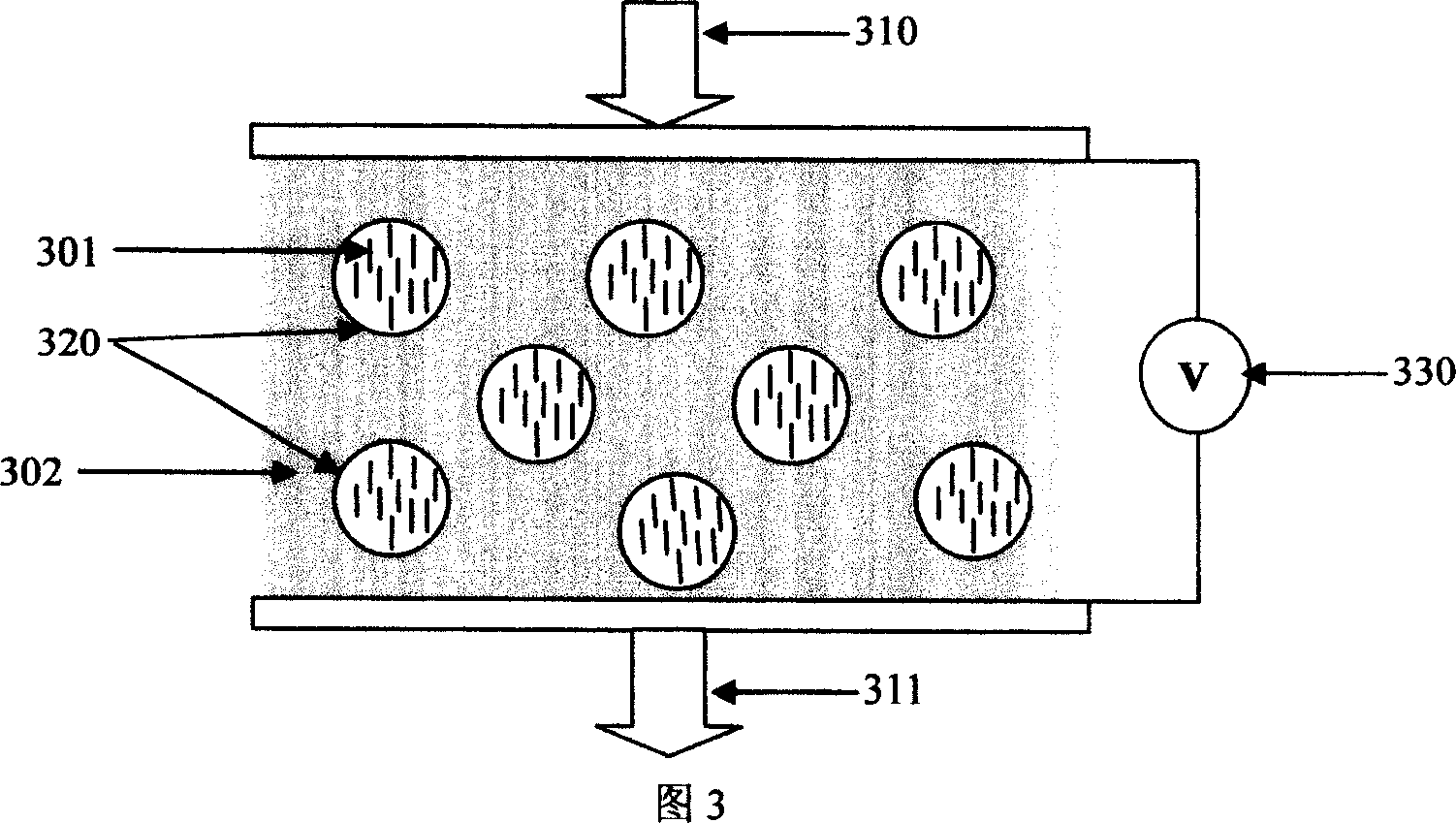 Electrically-controlled liquid crystal light modulation glass and film