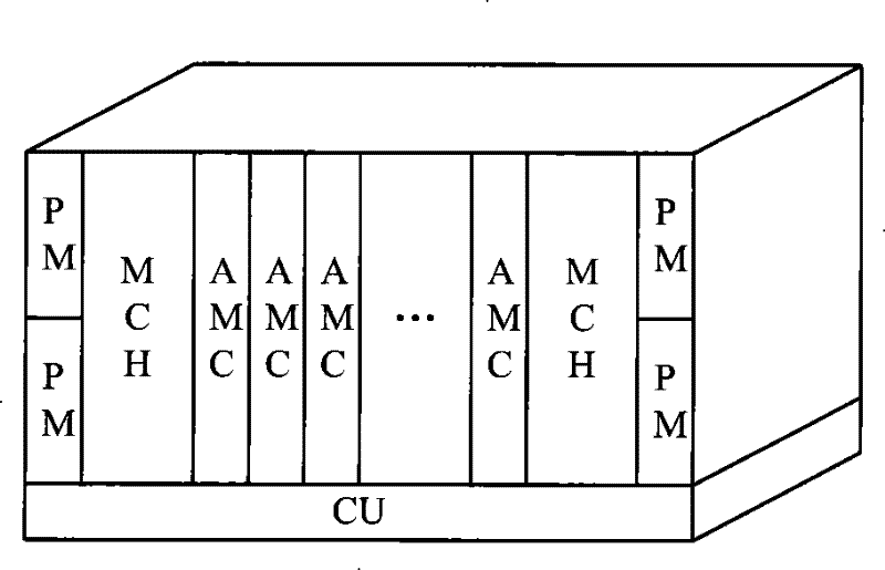 Power supply system of MicroTCA and transmission method of management power supply