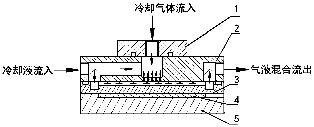 A microchannel heat sink with gas-liquid two-phase mixed injection