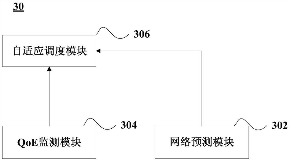 Streaming media adaptive transmission method, terminal and system