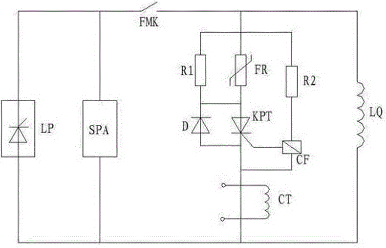 De-excitation and over-voltage protection device for generator rotor