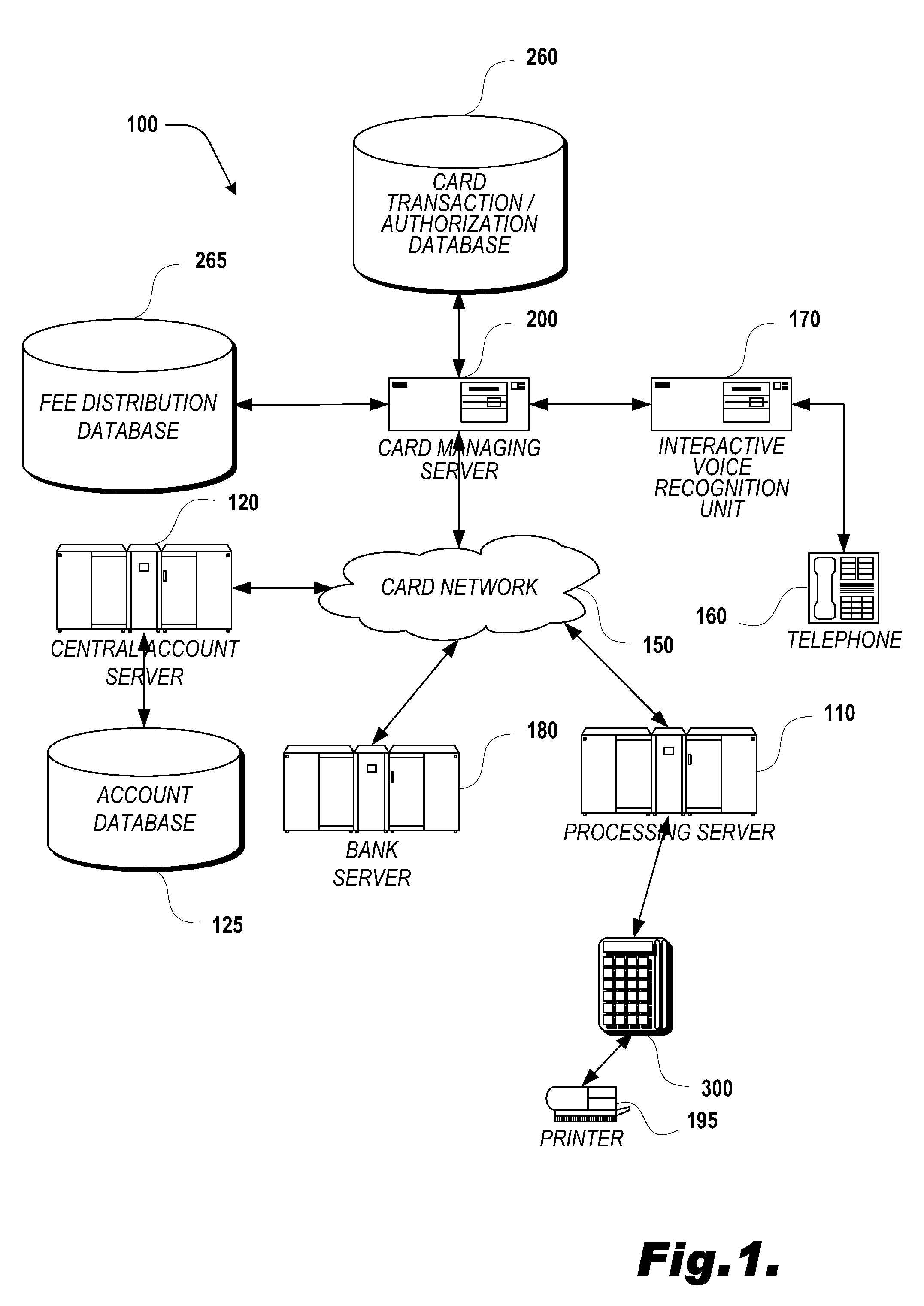 Automated clearing house compatible loadable debit card system and method