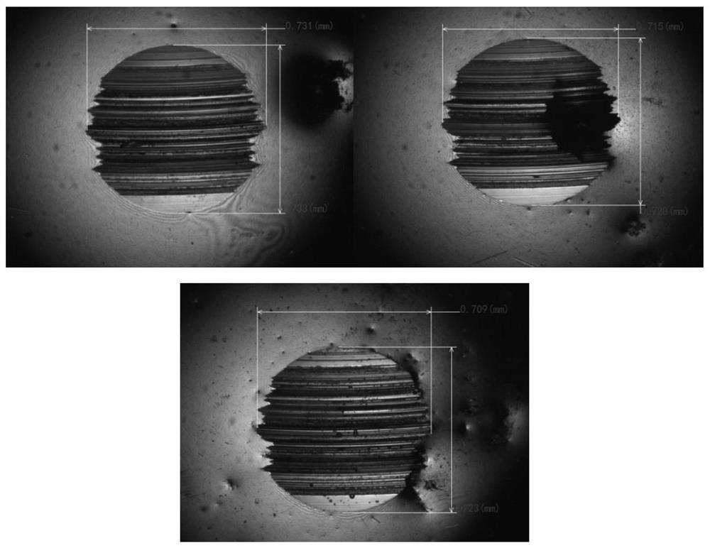 Preparation method of lubricating oil added with nanomaterial