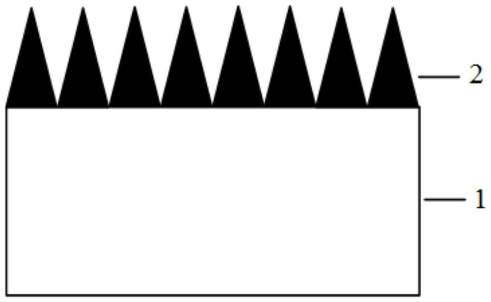 A kind of black silicon material and preparation method thereof