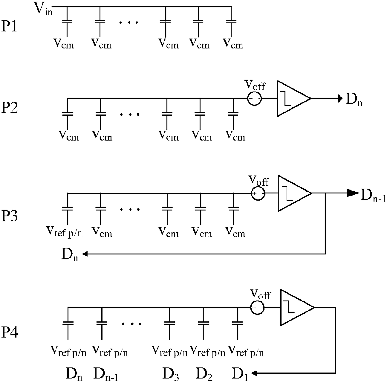 Method for analog-digital conversion and analog-digital converter