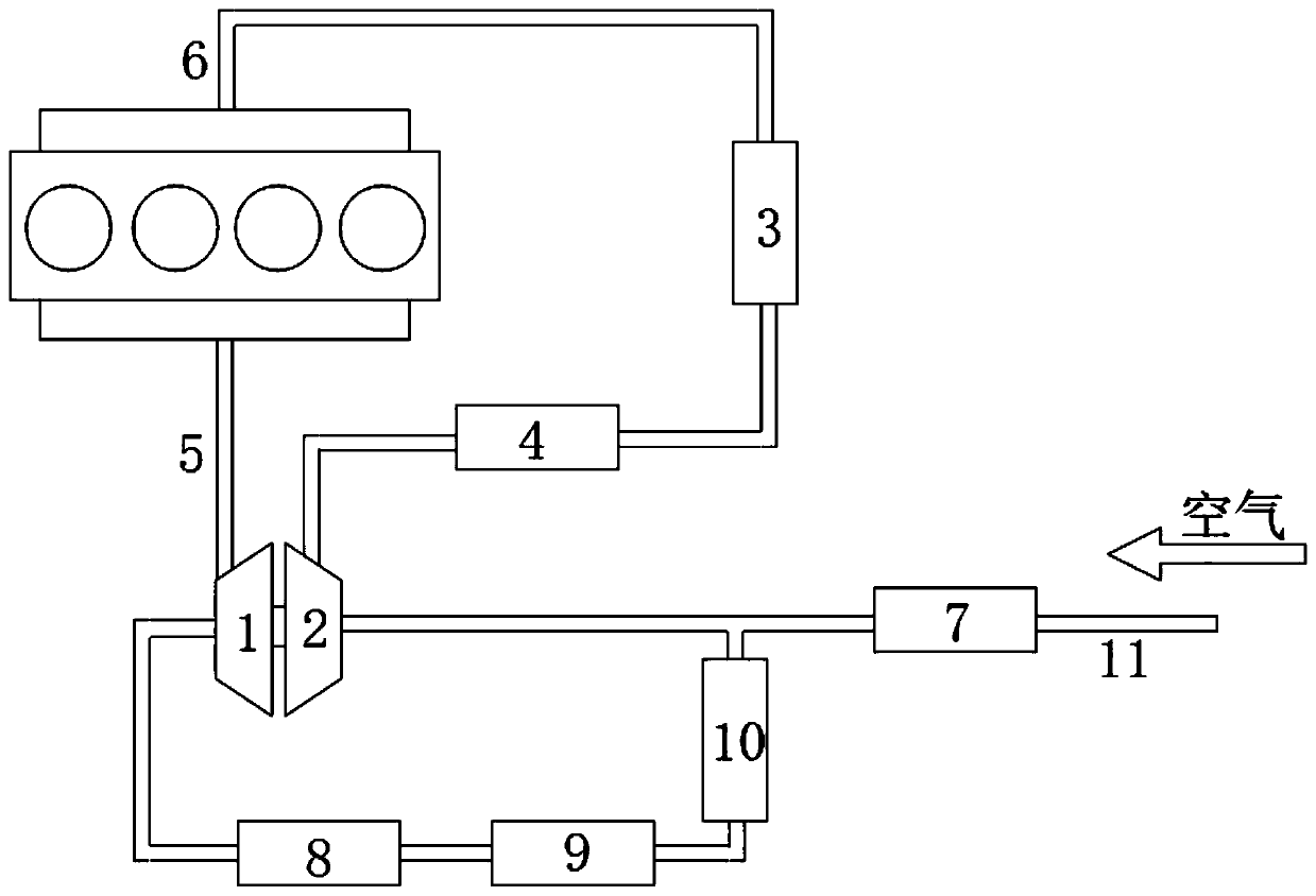 Waste gas recirculating system of engine