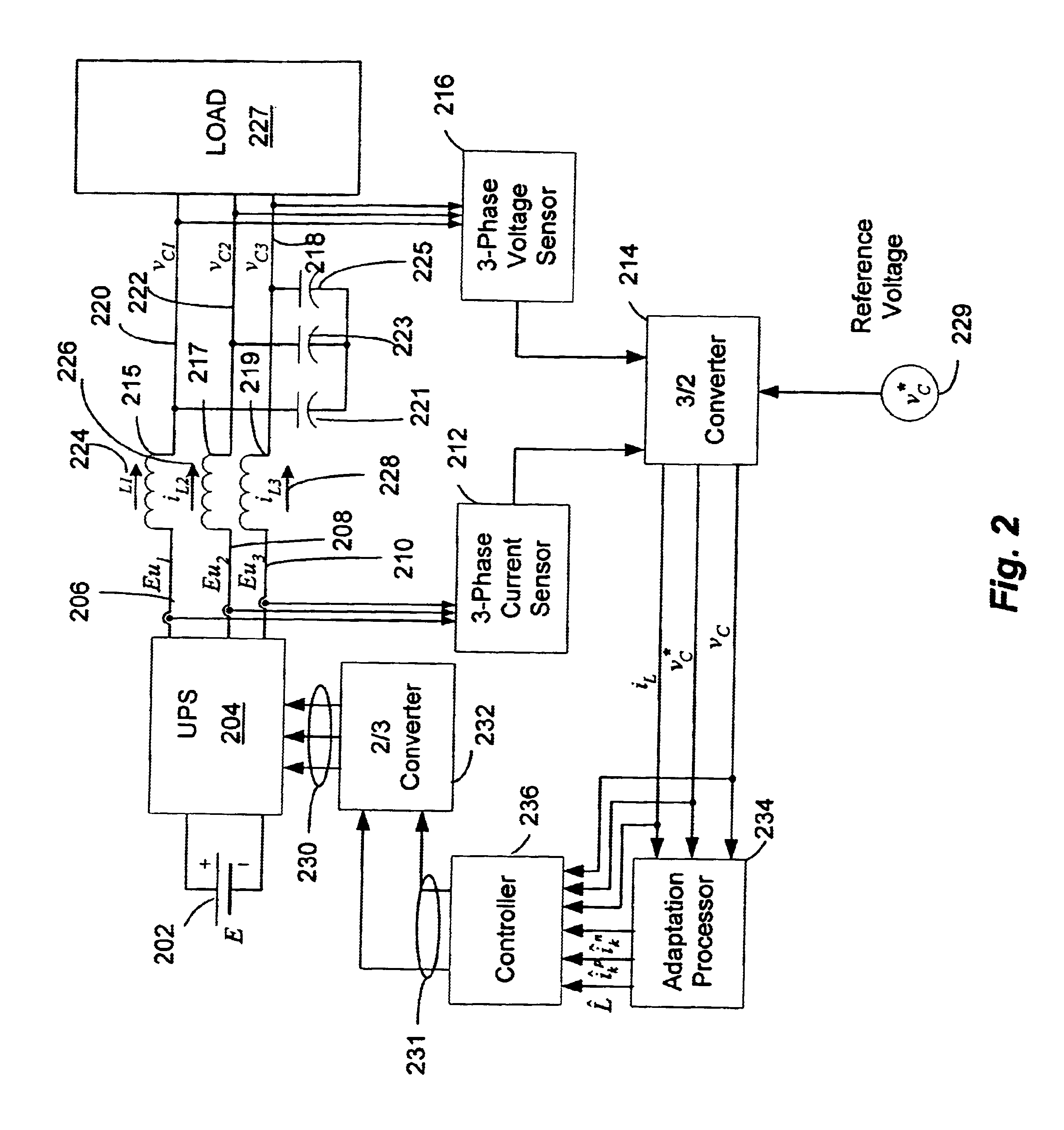 Robust controller for controlling a UPS in unbalanced operation