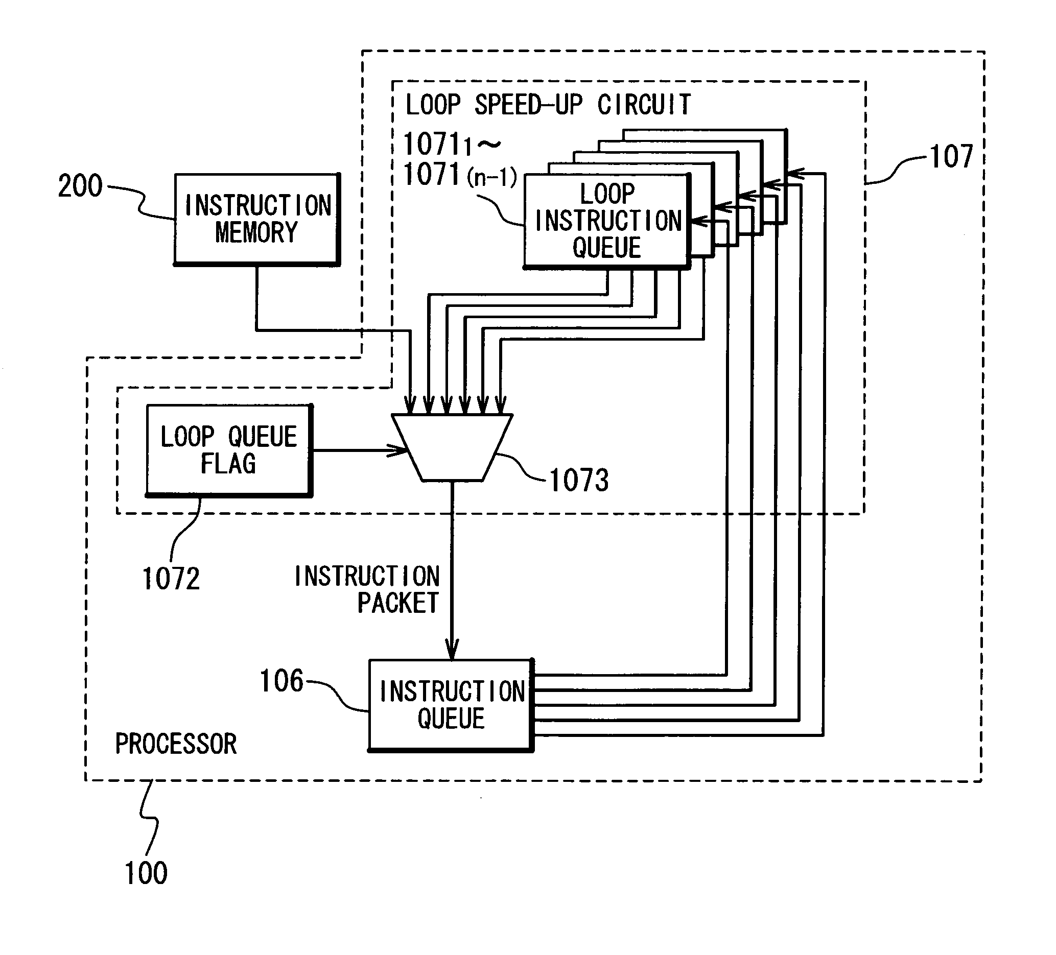 Data processing apparatus adopting pipeline processing system and data processing method used in the same