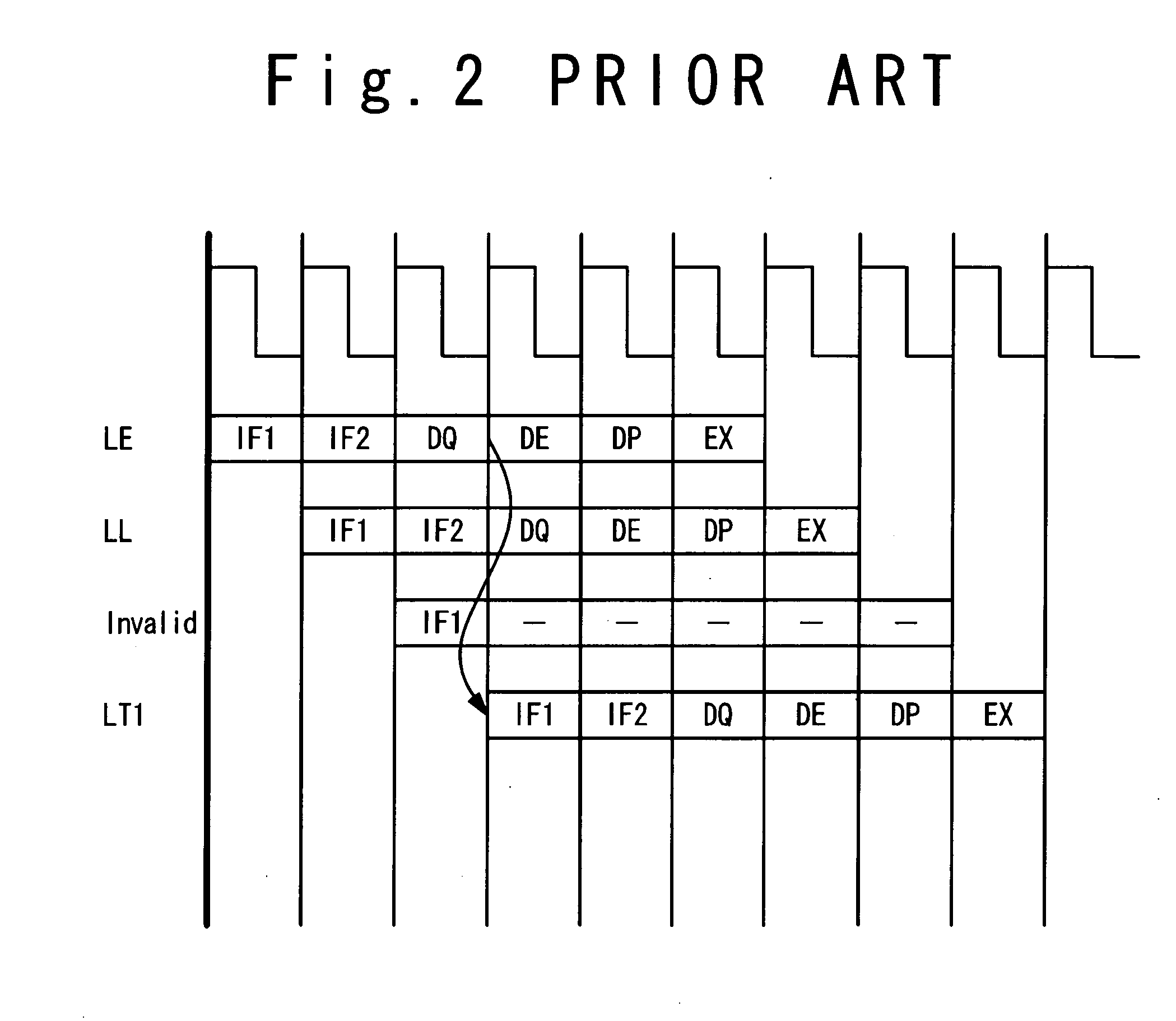 Data processing apparatus adopting pipeline processing system and data processing method used in the same