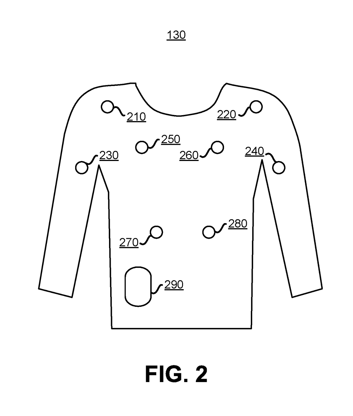 Training program customization using sensor-equipped athletic garments